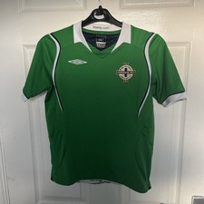 NORTHERN IRELAND 2008-10